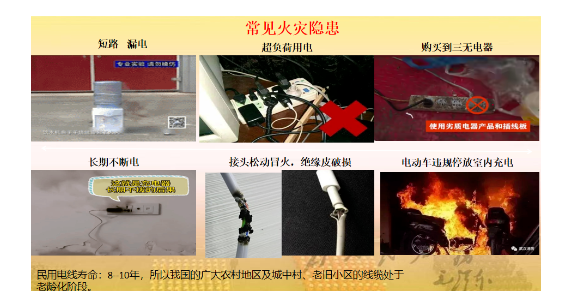 甘肅騰遠(yuǎn)建材開(kāi)展消防安全知識(shí)培訓(xùn)及消防演練