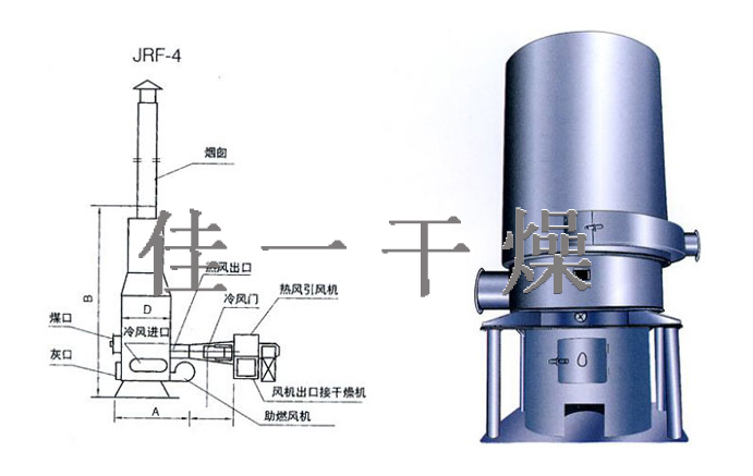 JRF系列燃煤熱風(fēng)爐